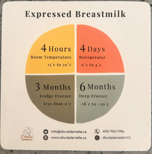 Expressed Breastmilk Sticker